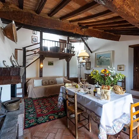 Artistica - Breathtaking Val D'orcia View *