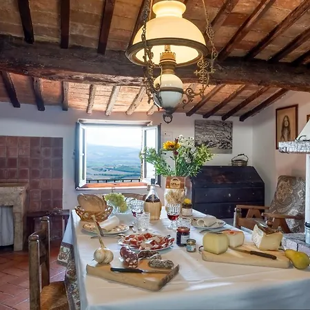 Artistica - Breathtaking Val D'orcia View *